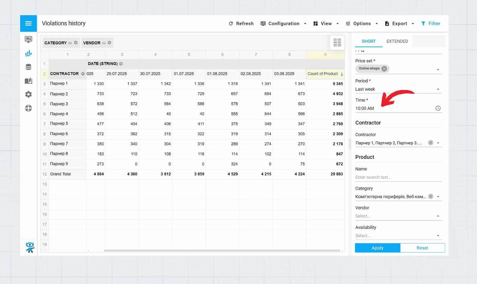 Price History report for tracking and monitoring prices