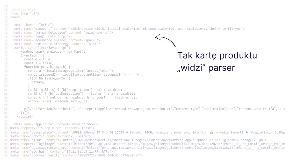 Analityka cenowa: jak parser zbiera ceny