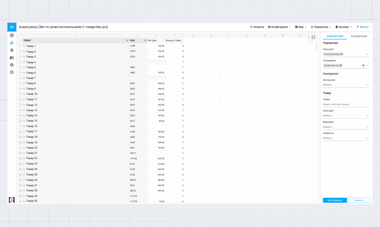 Кейс Pricer24: мониторинг цен поставщиков для iPodrom — отчет по товарам