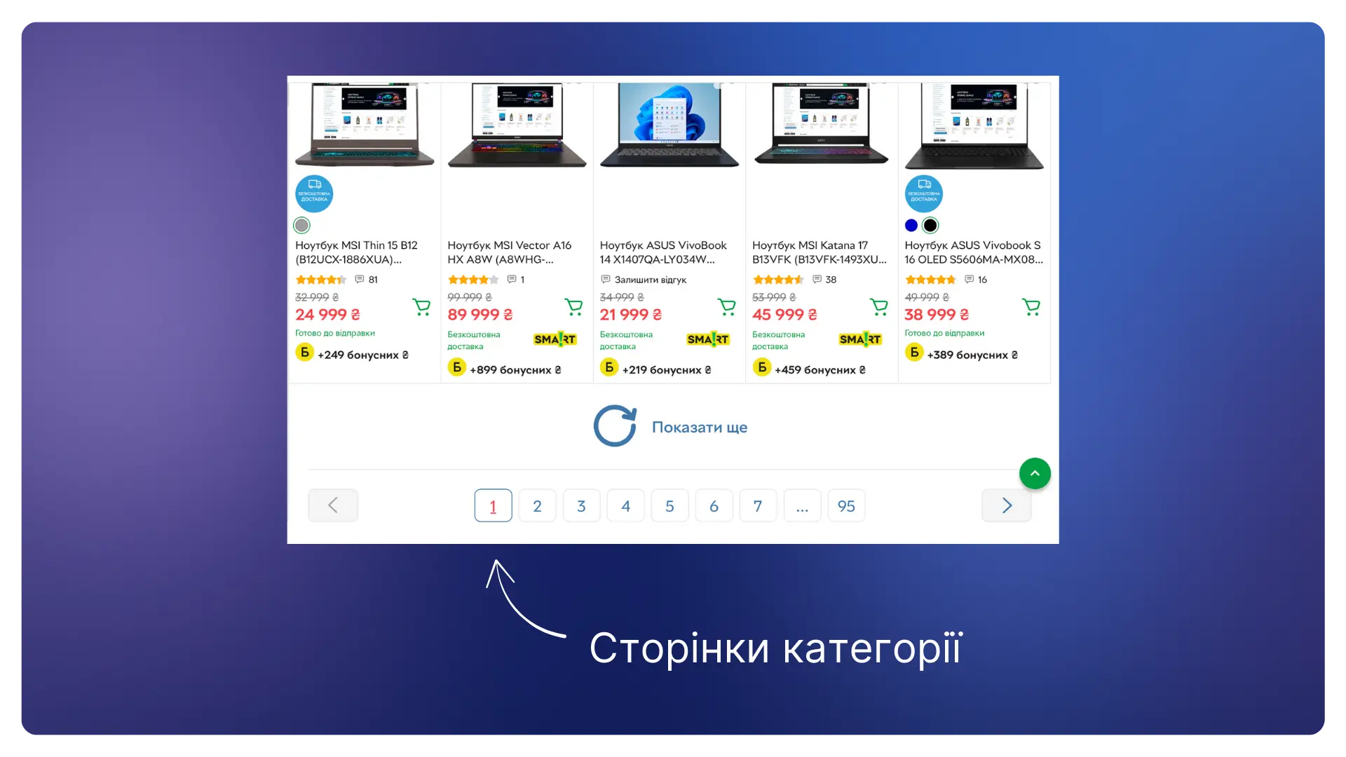 Парсери категорій - автоматично збирають інформацію про кожен товар у кожній картці конкретної категорії