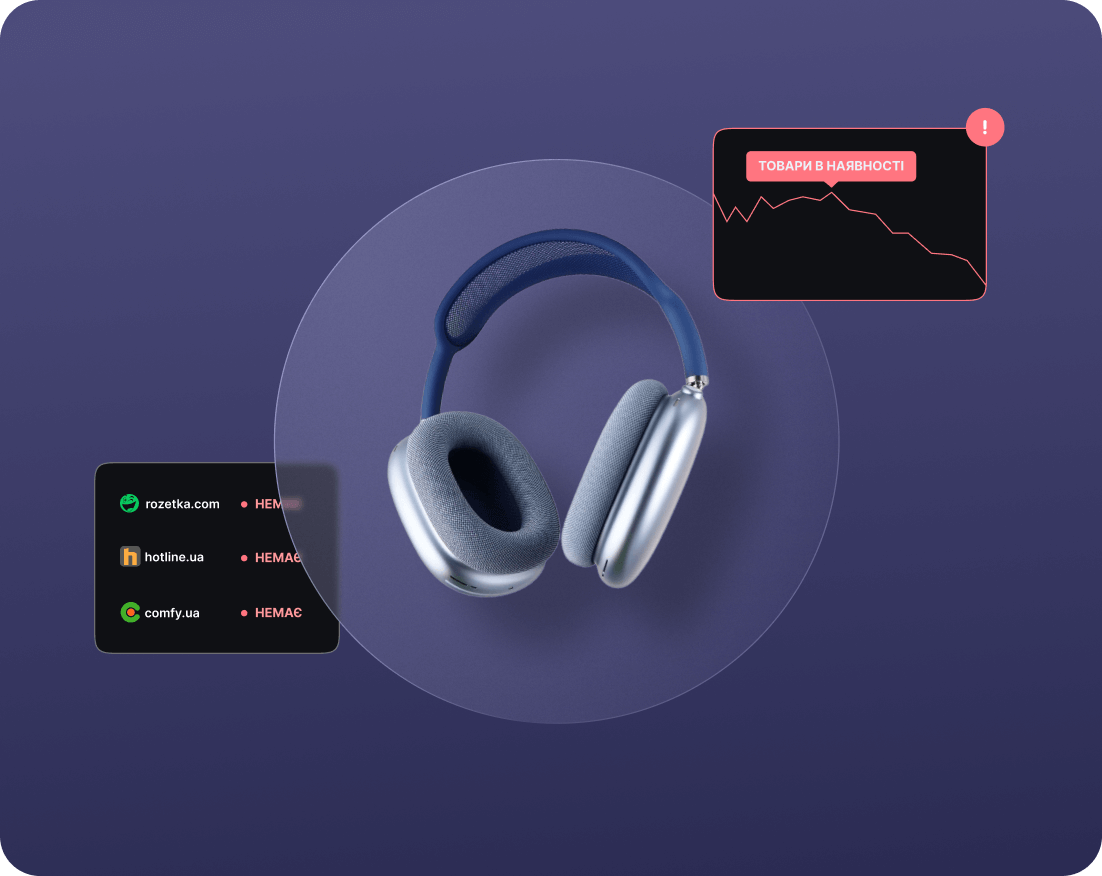 Графік аналітики